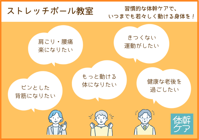 御許町はり灸整骨院　ストレッチポール教室
